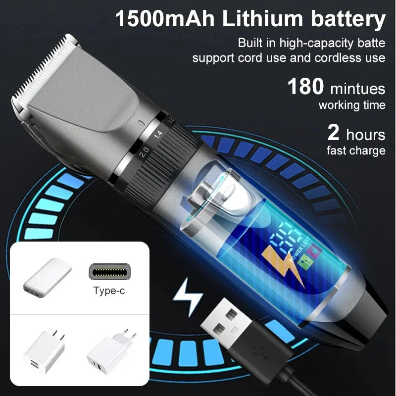 Dog & Pet Hair Clippers – Grooming Trimmer for Dogs, Cats & Rabbits